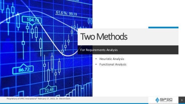 TwoMethods
For Requirements Analysis
• Heuristic Analysis
• Functional Analysis
9
Proprietary of SPEC Innovations® February 17, 2022, Dr. Steven Dam
 