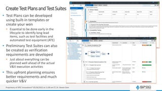 CreateTestPlansandTestSuites
• Test Plans can be developed
using built-in templates or
create your won
• Essential to be done early in the
lifecycle to identify long lead
items, such as test facilities and
automated test equipment (ATE)
• Preliminary Test Suites can also
be created as verification
requirements are developed
• Just about everything can be
planned well ahead of the actual
V&V execution activities
• This upfront planning ensures
better requirements and much
quicker V&V
Proprietary of SPEC Innovations® 05/26/2022 at 11:00 am ET, Dr. Steven Dam
 