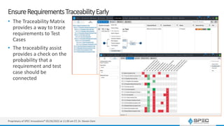 EnsureRequirementsTraceabilityEarly
• The Traceability Matrix
provides a way to trace
requirements to Test
Cases
• The traceability assist
provides a check on the
probability that a
requirement and test
case should be
connected
Proprietary of SPEC Innovations® 05/26/2022 at 11:00 am ET, Dr. Steven Dam
 