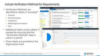 IncludeVerificationMethodsforRequirements
• Verification Methods are
identified as labels in Innoslate®
• Analysis
• Demonstration
• Inspection
• Modeling & Simulation
• Test
• Additional labels can be added, if
needed by ensuring that the
“Verification Method” label is
used as a parent
• These labels are provided at the
Organization level
Proprietary of SPEC Innovations® 05/26/2022 at 11:00 am ET, Dr. Steven Dam
 