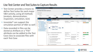 UseTestCenterandTestSuitestoCaptureResults
• Test Center provides a means to
define Test Suites for each major
V&V activity, using all methods
(analysis, demonstration,
inspection, simulation, test)
• Innoslate® can support the
simulation portion of V&V as well
• Data recorded in files can be
stored as Artifacts or a “File”
attribute can be added to the Test
Case class to associate files with
each Test Case
Proprietary of SPEC Innovations® 05/26/2022 at 11:00 am ET, Dr. Steven Dam
 