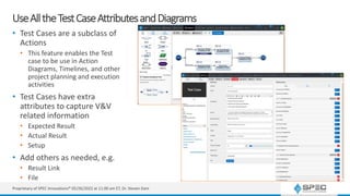 UseAlltheTestCaseAttributesandDiagrams
• Test Cases are a subclass of
Actions
• This feature enables the Test
case to be use in Action
Diagrams, Timelines, and other
project planning and execution
activities
• Test Cases have extra
attributes to capture V&V
related information
• Expected Result
• Actual Result
• Setup
• Add others as needed, e.g.
• Result Link
• File
Proprietary of SPEC Innovations® 05/26/2022 at 11:00 am ET, Dr. Steven Dam
 