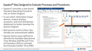 Sopatra®WasDesignedtoEvaluateProcessesandProcedures
• Sopatra® translates a text-based
Standard Operating Procedure
into an Action Diagram
• It uses other information (input
devices, output displays,
acronyms, and time distribution
databases) to better develop the
process diagram
• Best practice actions (Hear, See,
Decide) are automatically added
• Special metrics were defined to
identify the Available Operational
Time Window (AOTW) and Time
of Procedure (ToP) to calculate
the Procedure Buffer Time (PBT)
Proprietary of SPEC Innovations® 05/26/2022 at 11:00 am ET, Dr. Steven Dam
 