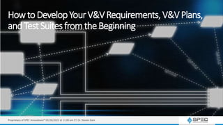 HowtoDevelopYourV&VRequirements,V&VPlans,
andTestSuitesfromtheBeginning
Proprietary of SPEC Innovations® 05/26/2022 at 11:00 am ET, Dr. Steven Dam
 