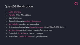 QuestDB Replication:
● Multi-primary
● Parallel Write Ahead Log
● Asynchronous
● Coordination via custom Sequencer
● No visibility needed across nodes
● Dataset replicated via shared storage (S3/AZ Blob/NFS/HDFS…)
● No Sharding or distributed queries (in roadmap)
● Optimistic lock-free schema changes
● Side effect: deduplication at ingestion time
 