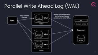 Parallel Write Ahead Log (WAL)
27
 