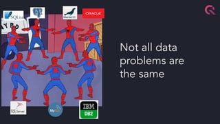 Not all data
problems are
the same
 