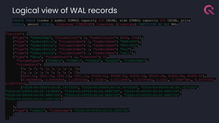 Logical view of WAL records
"records": [
{"type": "SymbolMap", "columnCount": 2, "symbolCounts": [256, 256]},
{"type": "SymbolEntry", "columnIndex": 0, "symbolName": "ETH-USD"},
{"type": "SymbolEntry", "columnIndex": 0, "symbolName": "BTC-USD"},
{"type": "SymbolEntry", "columnIndex": 1, "symbolName": "buy"},
{"type": "SymbolEntry", "columnIndex": 1, "symbolName": "sell"},
{"type": "Data", "columnCount": 5, "rowCount": 10,
"columnTypes": ["SYMBOL", "SYMBOL", "DOUBLE", "DOUBLE", "TIMESTAMP"],
"columnData": [
[0, 0, 0, 0, 1, 1, 1, 1, 1, 1],
[1, 1, 1, 1, 0, 0, 0, 0, 0, 0],
[3201.14, 3201.18, 3201.18, 3201.14, 65204.52, 65204.52, 65204.39, 65202.28, 65200.06, 65200.05],
[0.86098648, 0.04550806, 0.12002546, 1.352E-5, 0.01118905, 0.00730946, 0.0001, 0.04907981, 0.00157006,
0.00075903],
["2024-05-06T09:40:04.747332Z", "2024-05-06T09:40:04.747332Z", "2024-05-06T09:40:04.747332Z",
"2024-05-06T09:40:04.747494Z", "2024-05-06T09:40:04.988272Z", "2024-05-06T09:40:04.988272Z",
"2024-05-06T09:40:04.988272Z", "2024-05-06T09:40:04.988272Z", "2024-05-06T09:40:04.988272Z",
"2024-05-06T09:40:05.000078Z"]
]
},
{"type": "Commit", "timestamp": "2024-05-06T09:40:05.000078Z"
}
]
CREATE TABLE trades ( symbol SYMBOL capacity 256 CACHE, side SYMBOL capacity 256 CACHE, price
DOUBLE, amount DOUBLE, timestamp TIMESTAMP) timestamp (timestamp) PARTITION BY DAY WAL;
 