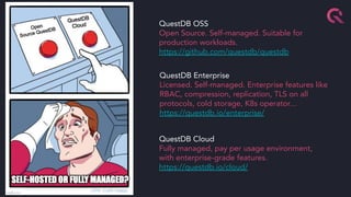 QuestDB OSS
Open Source. Self-managed. Suitable for
production workloads.
https://github.com/questdb/questdb
QuestDB Enterprise
Licensed. Self-managed. Enterprise features like
RBAC, compression, replication, TLS on all
protocols, cold storage, K8s operator…
https://questdb.io/enterprise/
QuestDB Cloud
Fully managed, pay per usage environment,
with enterprise-grade features.
https://questdb.io/cloud/
 