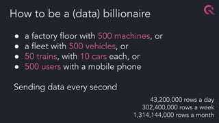 ● a factory ﬂoor with 500 machines, or
● a ﬂeet with 500 vehicles, or
● 50 trains, with 10 cars each, or
● 500 users with a mobile phone
Sending data every second
How to be a (data) billionaire
43,200,000 rows a day
302,400,000 rows a week
1,314,144,000 rows a month
 