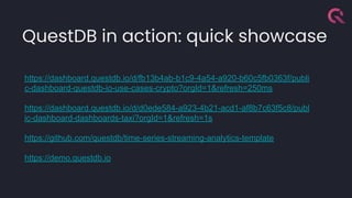 QuestDB in action: quick showcase
https://dashboard.questdb.io/d/fb13b4ab-b1c9-4a54-a920-b60c5fb0363f/publi
c-dashboard-questdb-io-use-cases-crypto?orgId=1&refresh=250ms
https://dashboard.questdb.io/d/d0ede584-a923-4b21-acd1-af8b7c63f5c8/publ
ic-dashboard-dashboards-taxi?orgId=1&refresh=1s
https://github.com/questdb/time-series-streaming-analytics-template
https://demo.questdb.io
 