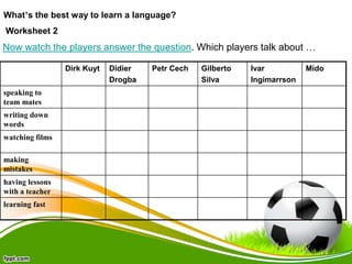 What’s the best way to learn a language?
Worksheet 2

Now watch the players answer the question. Which players talk about …
Dirk Kuyt

speaking to
team mates
writing down
words
watching films
making
mistakes
having lessons
with a teacher
learning fast

Didier
Drogba

Petr Cech

Gilberto
Silva

Ivar
Ingimarrson

Mido

 