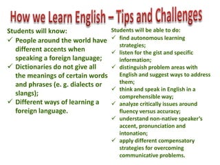 Students will know:
 People around the world have
different accents when
speaking a foreign language;
 Dictionaries do not give all
the meanings of certain words
and phrases (e. g. dialects or
slangs);
 Different ways of learning a
foreign language.

Students will be able to do:
 find autonomous learning
strategies;
 listen for the gist and specific
information;
 distinguish problem areas with
English and suggest ways to address
them;
 think and speak in English in a
comprehensible way;
 analyze critically issues around
fluency versus accuracy;
 understand non-native speaker’s
accent, pronunciation and
intonation;
 apply different compensatory
strategies for overcoming
communicative problems.

 