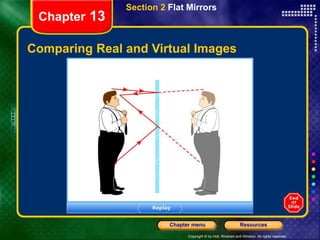 Copyright © by Holt, Rinehart and Winston. All rights reserved.
Resources
Chapter menu
Chapter 13
Comparing Real and Virtual Images
Section 2 Flat Mirrors
 