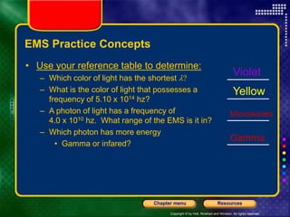 Copyright © by Holt, Rinehart and Winston. All rights reserved.
Resources
Chapter menu
EMS Practice Concepts
• Use your reference table to determine:
– Which color of light has the shortest l?
– What is the color of light that possesses a
frequency of 5.10 x 1014 hz?
– A photon of light has a frequency of
4.0 x 1010 hz. What range of the EMS is it in?
– Which photon has more energy
• Gamma or infared?
Violet
Yellow
Microwaves
Gamma
 