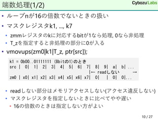 • ループnが16の倍数でないときの扱い
• マスクレジスタk1, ..., k7
• zmmレジスタのkに対応するbitが1なら処理, 0なら非処理
• T_zを指定すると非処理の部分に0が入る
• vmovups(zm0|k1|T_z, ptr[src]);
• readしない部分はメモリアクセスしない(アクセス違反しない)
• マスクレジスタを指定しないときに比べてやや遅い
• 16の倍数のときは指定しない方がよい
端数処理(1/2)
k1 = 0b00..01111111 (8bitの1)のとき
src | 0| 1| 2| 3| 4| 5| 6| 7| 8| 9| a| b| ...
|← readしない →
zm0 | x0| x1| x2| x3| x4| x5| x6| x7| 0| | 0| 0|...
10 / 27
 