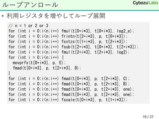 • 利用レジスタを増やしてループ展開
ループアンロール
// n = 1 or 2 or 3
for (int i = 0;i<n;i++) fmul(t[0+i*3], t[0+i*3], log2_e);
for (int i = 0;i<n;i++) frintn(t[2+i*3], p, t[0+i*3]);
for (int i = 0;i<n;i++) fcvtzs(t[1+i*3], p, t[2+i*3]);
for (int i = 0;i<n;i++) fsub(t[2+i*3], t[0+i*3], t[2+i*3]);
for (int i = 0;i<n;i++) fmul(t[2+i*3], t[2+i*3], log2);
for (int i = 0;i<n;i++) {
movprfx(t[0+i*3], p, E);
fmad(t[0+i*3], p, t[2+i*3], D);
}
for (int i = 0;i<n;i++) fmad(t[0+i*3], p, t[2+i*3], C);
for (int i = 0;i<n;i++) fmad(t[0+i*3], p, t[2+i*3], B);
for (int i = 0;i<n;i++) fmad(t[0+i*3], p, t[2+i*3], one);
for (int i = 0;i<n;i++) fmad(t[0+i*3], p, t[2+i*3], one);
for (int i = 0;i<n;i++) fscale(t[0+i*3], p, t[1+i*3]);
19 / 27
 