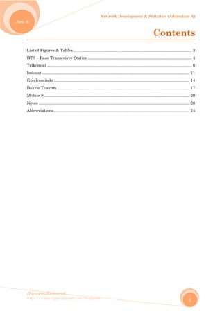 Network Development & Statistics (Addendum A)
Harewos.Research
http://www.ligarvirtual.com/harewos
Nov. 6
2
Contents
List of Figures & Tables........................................................................................................ 3
BTS – Base Transceiver Station........................................................................................... 4
Telkomsel............................................................................................................................... 8
Indosat ................................................................................................................................. 11
Excelcomindo ....................................................................................................................... 14
Bakrie Telecom.................................................................................................................... 17
Mobile-8................................................................................................................................ 20
Notes .................................................................................................................................... 23
Abbreviations....................................................................................................................... 24
 