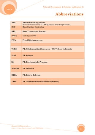 Network Development & Statistics (Addendum A)
Harewos.Research
http://www.ligarvirtual.com/harewos
Nov. 6
24
Abbreviations
MSC Mobile Switching Center
It is sometimes called as CSC (Cellular Switching Center)
BSC Base Station Controller
BTS Base Transceiver Station
2008E End of year 2008
FWA Fixed Wireless Access
TLKM PT. Telekomunikasi Indonesia / PT. Telkom Indonesia
ISAT PT. Indosat
XL PT. Excelcomindo Pratama
M-8 / M8 PT. Mobile-8
BTEL PT. Bakrie Telecom
TSEL PT. Telekomunikasi Selular (Telkomsel)
 