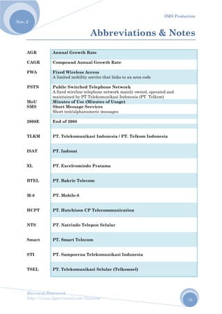 SMS Production
Harewos.Research
http://www.ligarvirtual.com/harewos
Nov. 2
15
Abbreviations & Notes
AGR Annual Growth Rate
CAGR Compound Annual Growth Rate
FWA Fixed Wireless Access
A limited mobility service that links to an area code
PSTN Public Switched Telephone Network
A fixed wireline telephone network mainly owned, operated and
maintained by PT Telekomunikasi Indonesia (PT. Telkom)
MoU Minutes of Use (Minutes of Usage)
SMS Short Message Services
Short text/alphanumeric messages
2008E End of 2008
TLKM PT. Telekomunikasi Indonesia / PT. Telkom Indonesia
ISAT PT. Indosat
XL PT. Excelcomindo Pratama
BTEL PT. Bakrie Telecom
M-8 PT. Mobile-8
HCPT PT. Hutchison CP Telecommunication
NTS PT. Natrindo Telepon Selular
Smart PT. Smart Telecom
STI PT. Sampoerna Telekomunikasi Indonesia
TSEL PT. Telekomunikasi Selular (Telkomsel)
 