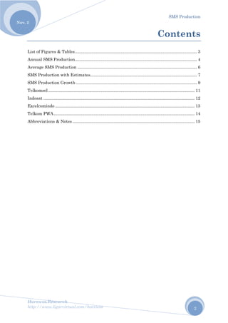 SMS Production
Harewos.Research
http://www.ligarvirtual.com/harewos
Nov. 2
2
Contents
List of Figures & Tables........................................................................................................ 3
Annual SMS Production........................................................................................................ 4
Average SMS Production ...................................................................................................... 6
SMS Production with Estimates........................................................................................... 7
SMS Production Growth ....................................................................................................... 9
Telkomsel............................................................................................................................. 11
Indosat ................................................................................................................................. 12
Excelcomindo ....................................................................................................................... 13
Telkom FWA........................................................................................................................ 14
Abbreviations & Notes ........................................................................................................ 15
 