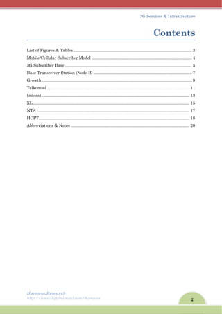 2
3G Services & Infrastructure
Harewos.Research
http://www.ligarvirtual.com/harewos
Contents
List of Figures & Tables........................................................................................................ 3
Mobile/Cellular Subscriber Model ........................................................................................ 4
3G Subscriber Base ............................................................................................................... 5
Base Transceiver Station (Node B) ...................................................................................... 7
Growth ................................................................................................................................... 9
Telkomsel............................................................................................................................. 11
Indosat ................................................................................................................................. 13
XL ......................................................................................................................................... 15
NTS ...................................................................................................................................... 17
HCPT.................................................................................................................................... 18
Abbreviations & Notes ........................................................................................................ 20
 