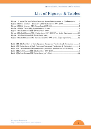 3
Mobile Internet, Broadband & Data Services
Harewos.Research
http://www.ligarvirtual.com/harewos
List of Figures & Tables
Figure 1 A Model for Mobile Data/Internet Subscribers Adressed in this Document....... 5
Figure 2 Mobile Internet – Intensive (MI-I) Subscribers 2007-2009.................................. 6
Figure 3 Mobile Internet (MI) Subscribers 2007-2009........................................................ 7
Figure 4 Mobile Data (MD) Subscribers 2007-2009 ............................................................ 8
Figure 5 Market Share of MI-I Subscribers 2009................................................................ 9
Figure 6 Market Shares of MI-I Subscribers 2007-2009 (Four Major Operators)........... 10
Figure 7 Market Share of MI Subscribers 2009 ................................................................ 11
Figure 8 Market Shares of MI Subscribers 2007-2009 (Four Major Operators).............. 12
Table 1 MI-I Subscribers of Each Operator (Operators’ Publication & Estimates)........... 6
Table 2 MI Subscribers of Each Operator (Operators’ Publication & Estimates) ............. 7
Table 3 MD Subscribers of Each Operator (Operators’ Publication & Estimates)............ 8
Table 4 Market Shares of MI-I Subscribers 2007-2009....................................................... 9
Table 5 Market Shares of MI Subscribers 2007-2009 ....................................................... 11
 