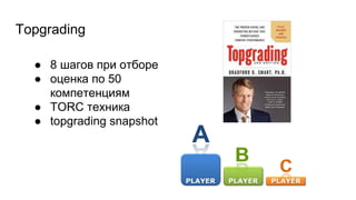 Topgrading
● 8 шагов при отборе
● оценка по 50
компетенциям
● TORC техника
● topgrading snapshot
 