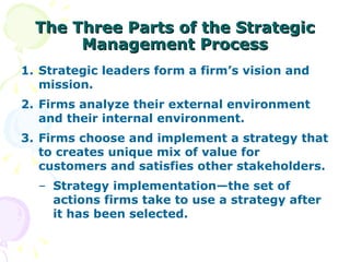 The Three Parts of the Strategic Management Process Strategic leaders form a firm’s vision and mission. Firms analyze their external environment and their internal environment. Firms choose and implement a strategy that to creates unique mix of value for customers and satisfies other stakeholders. Strategy implementation —t he set of actions firms take to use a strategy after it has been selected. 