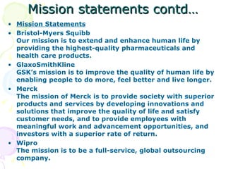 Mission statements contd… Mission Statements Bristol-Myers Squibb Our mission is to extend and enhance human life by providing the highest-quality pharmaceuticals and health care products. GlaxoSmithKline GSK’s mission is to improve the quality of human life by enabling people to do more, feel better and live longer. Merck The mission of Merck is to provide society with superior products and services by developing innovations and solutions that improve the quality of life and satisfy customer needs, and to provide employees with meaningful work and advancement opportunities, and investors with a superior rate of return. Wipro The mission is to be a full-service, global outsourcing company. 