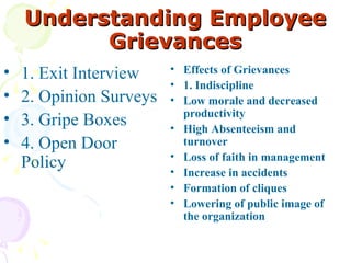 Understanding Employee Grievances 1. Exit Interview 2. Opinion Surveys 3. Gripe Boxes 4. Open Door Policy Effects of Grievances 1. Indiscipline Low morale and decreased productivity  High Absenteeism and turnover Loss of faith in management Increase in accidents  Formation of cliques Lowering of public image of the organization 