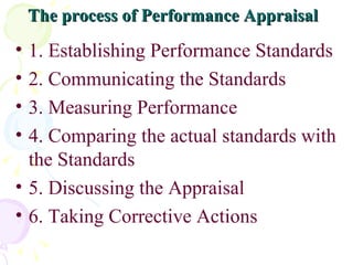 The process of Performance Appraisal   1. Establishing Performance Standards 2. Communicating the Standards 3. Measuring Performance 4. Comparing the actual standards with the Standards 5. Discussing the Appraisal 6. Taking Corrective Actions 