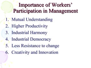 Importance of Workers’ Participation in Management Mutual Understanding Higher Productivity Industrial Harmony Industrial Democracy Less Resistance to change Creativity and Innovation 