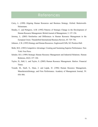 References
Cerry, L. (1999) Aligning Human Resources and Business Strategy. Oxford: ButterworthHeinemann.
Hendry, C. and Pettigrew, A.M. (1992) Patterns of Strategic Change in the Development of
Human Resource Management. British Journal of Management, 3: 137–156.
Jerremy, L. (2003) Similarities and Differences in Human Resource Management in the
European Union. Thunderbird International Business Review, 45: 729–756.
Johnson , C.R. (1995) Strategy and Human Resources. Englewood Cliffs, NJ: Prentice-Hall.
Molk, M.E. (1985) Competitive Advantage: Creating and Sustaining Superior Performance. New
York: Free Press.
Schuler, R.S. (1989) Strategic Human Resource Management and Industrial Relations. Human
Relations, 42(2): 157–184.
Taylor, D., Hall, L. and Taylor, S. (2005) Human Resource Management. Harlow: Financial
Times.
Youndt, M., Snell, S., Dean, J. and Lepak, D. (1996) Human Resource Management,
ManufacturinStrategy, and Firm Performance. Academy of Management Journal, 39:
836–866.

16

 