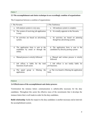 PASS-7

2.3 The accomplishment and choice technique in an exceedingly combine of organizations
The Comparison between a combine of organizations:
1. The Novartis

2.The Telefonica

a. Job analysis system is very easy.

a. Job analyses system is complex.

b. The system of receiving job application
is easy.

b. It is totally opposite to the Novartis.

C. Its activities are based on advertising
system.

c. Its activities are based on planning
though has advertising system.

d. The application form is sent to the
candidates by email or through the
online.

d. The application form is sent to the
candidates by directly posting system.

e. Manual process is strictly followed.

e. Manual and written process is strictly
followed.

f. Job officer is liable for the total
f. Job officer is not totally liable for
functions of job sector.
job functions.
g. The panel group is
application.

filtering the

g. The viva board is filtering the application
form.

PASS-8

2.4 Effectiveness of the accomplishment and choice process:
Victimization the instance letters: communication is unbelievably necessary for the duty
candidates. Throughout this sector the effective mess of the recruitments that it develops the
instance letters that is well made-to-order for the duty candidates.
Build relationship: builds the respect to the duty candidates is another necessary end at intervals
the accomplishment system.

8

 