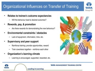 Group HR
Organizational Influences on Transfer of Training
• Relates to trainee’s outcome expectancies
– Will the behaviour lead to desired outcomes?
• Rewards, pay, & promotion
– Are there rewards for demonstrating the new behaviour?
• Environmental constraints / obstacles
– Lack of equipment, information, time, etc.
• Supervisory and peer support
– Reinforce training: provide opportunities, reward
– Train coworkers together – reinforce each other
• Organization’s learning climate
– Learning is encouraged, supported, rewarded, etc.
 