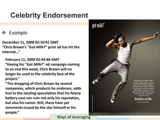 Celebrity Endorsement

 Example
December 11, 2008 02:10:41 GMT
“Chris Brown's "Got Milk?" print ad has hit the
Internet…”
 February 11, 2009 02:49:48 GMT
 “Having his "Got Milk?" ad campaign coming
 to an end this week, Chris Brown will no
 longer be used as the celebrity face of the
 project.”
 “The dropping of Chris Brown by several
 companies, which products he endorses, adds
 fuel to the existing speculation that his felony
 battery case can ruin not only his reputation,
 but also his career. Still, there have yet
 comments issued by the star himself or his
 people.”
                                 Ways of leveraging
 