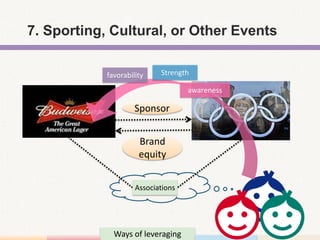 7. Sporting, Cultural, or Other Events

            favorability    Strength

                                    awareness

                     Sponsor


                      Brand
                      equity


                     Associations




              Ways of leveraging
 