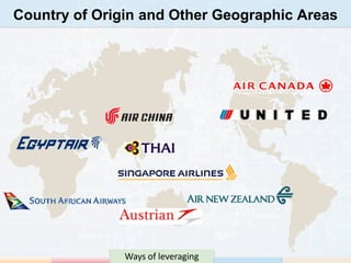 Country of Origin and Other Geographic Areas




               Ways of leveraging
 