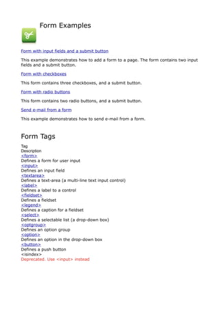 Form Examples


Form with input fields and a submit button

This example demonstrates how to add a form to a page. The form contains two input
fields and a submit button.

Form with checkboxes

This form contains three checkboxes, and a submit button.

Form with radio buttons

This form contains two radio buttons, and a submit button.

Send e-mail from a form

This example demonstrates how to send e-mail from a form.



Form Tags
Tag
Description
<form>
Defines a form for user input
<input>
Defines an input field
<textarea>
Defines a text-area (a multi-line text input control)
<label>
Defines a label to a control
<fieldset>
Defines a fieldset
<legend>
Defines a caption for a fieldset
<select>
Defines a selectable list (a drop-down box)
<optgroup>
Defines an option group
<option>
Defines an option in the drop-down box
<button>
Defines a push button
<isindex>
Deprecated. Use <input> instead
 