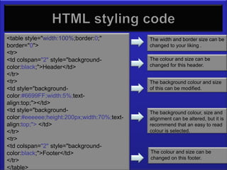 Styling code I will be using in html
<table style="width:100%;border:0;"          The width and border size can be
border="0">                                  changed to your liking .
<tr>
<td colspan="2" style="background-           The colour and size can be
color:black;">Header</td>                    changed for this header.
</tr>
<tr>                                         The background colour and size
<td style="background-                       of this can be modified.
color:#6699FF;width:5%;text-
align:top;"></td>
<td style="background-                       The background colour, size and
color:#eeeeee;height:200px;width:70%;text-   alignment can be altered, but it is
align:top;"> </td>                           recommend that an easy to read
</tr>                                        colour is selected.
<tr>
<td colspan="2" style="background-
color:black;">Footer</td>                    The colour and size can be
                                             changed on this footer.
</tr>
</table>
 