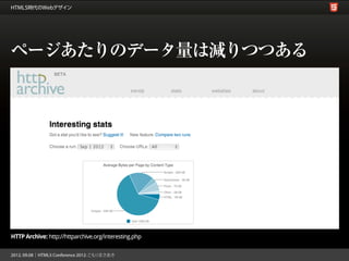 ページあたりのデータ量は減りつつある




HTTP Archive: http://httparchive.org/interesting.php
 