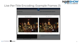 Live Per-Title Encoding: Example Frames (1)
16
16
 