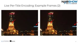 Live Per-Title Encoding: Example Frames (2)
17
17
 