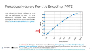 Perceptually-aware Per-title Encoding (PPTE)
19
19
The minimum visual difference that
can be perceived by HVS, i.e., the
difference between two adjacent
perceptual distortion levels, refers as to
one Just Noticeable Difference (JND)
V. V. Menon, H. Amirpour, M. Ghanbari and C. Timmerer, "Perceptually-Aware Per-Title Encoding for
Adaptive Video Streaming," 2022 IEEE International Conference on Multimedia and Expo (ICME), Taipei,
Taiwan, 2022, pp. 1-6, doi: 10.1109/ICME52920.2022.9859744.
https://athena.itec.aau.at/2022/05/perceptually-aware-per-title-encoding-for-adaptive-video-streaming/
 