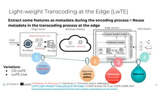 Extract some features as metadata during the encoding process ⇨ Reuse
metadata in the transcoding process at the edge
Light-weight Transcoding at the Edge (LwTE)
28
28
A. Erfanian, H. Amirpour, F. Tashtarian, C. Timmerer and H. Hellwagner,
LwTE: Light-Weight Transcoding at the Edge," in IEEE Access, vol. 9, pp. 112276-112289, 2021
https://athena.itec.aau.at/2021/07/lwte-light-weight-transcoding-at-the-edge/
Delivery
3
4
Extract
metadata
1
2
Determine
optimal
policy 3
Optimized
download/
transcode
3
Variations:
● CD-LwTE
● LwTE-Live
 