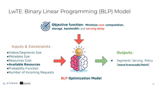 LwTE: Binary Linear Programming (BLP) Model
29
29
Inputs & Constraints:
●Videos/Segments Size
●Metadata Size
●Resources Cost
●Available Resources
●Probability Function
●Number of Incoming Requests
BLP Optimization Model
Outputs:
● Segments’ Serving Policy
(store/transcode/fetch)
Objective function: Minimize cost (computation,
storage, bandwidth) and serving delay
 