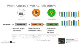 E-WISH: A policy driven ABR Algorithm
34
Energy Cost
+ 𝛅
[Data Cost]
Data Cost
Total Cost = ɑ
Segment bitrate
Throughput
[Buffer Cost]
Buffer Cost
+ β
Download time
Buffer occupancy
[Quality Cost]
Quality Cost
+ ɣ
Video quality
Distortion
Instability
Bitrate, Resolution, FPS (↑)
M. Nguyen, E. Çetinkaya, H. Hellwagner and C. Timmerer, "WISH: User-centric Bitrate Adaptation for
HTTP Adaptive Streaming on Mobile Devices," 2021 IEEE 23rd International Workshop on Multimedia
Signal Processing (MMSP), doi: 10.1109/MMSP53017.2021.9733605
Technology Transfer
 