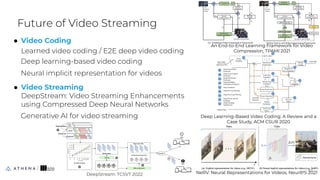 NeRV: Neural Representations for Videos, NeurIPS 2021
Deep Learning-Based Video Coding: A Review and a
Case Study, ACM CSUR 2020
● Video Coding
Learned video coding / E2E deep video coding
Future of Video Streaming
43
43
An End-to-End Learning Framework for Video
Compression, TPAMI 2021
● Video Streaming
DeepStream: Video Streaming Enhancements
using Compressed Deep Neural Networks
Deep learning-based video coding
Neural implicit representation for videos
DeepStream: TCSVT 2022
Generative AI for video streaming
 