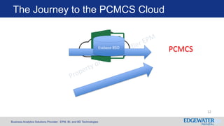 Business Analytics Solutions Provider: EPM, BI, and BD Technologies
The Journey to the PCMCS Cloud
12
PCMCSEssbase BSO
 